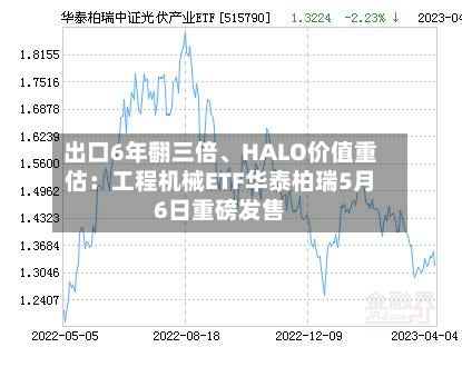 出口6年翻三倍	、HALO价值重估：工程机械ETF华泰柏瑞5月6日重磅发售-第2张图片