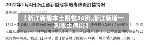 【浙江新增本土阳性36例,浙江新增一列本土病例】-第2张图片