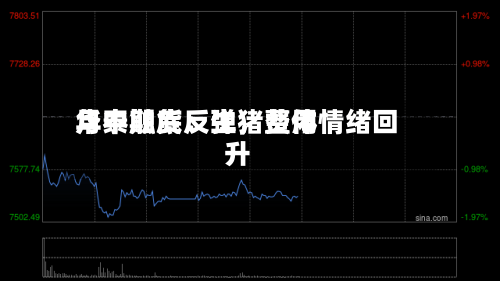华泰期货：生猪费用月中触底反弹	，整体情绪回升-第3张图片