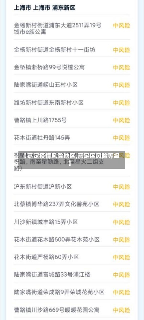 【嘉定疫情风险地区,嘉定区风险等级】-第3张图片