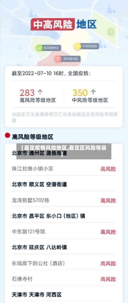 【嘉定疫情风险地区,嘉定区风险等级】