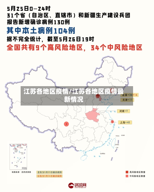江苏各地区疫情/江苏各地区疫情最新情况