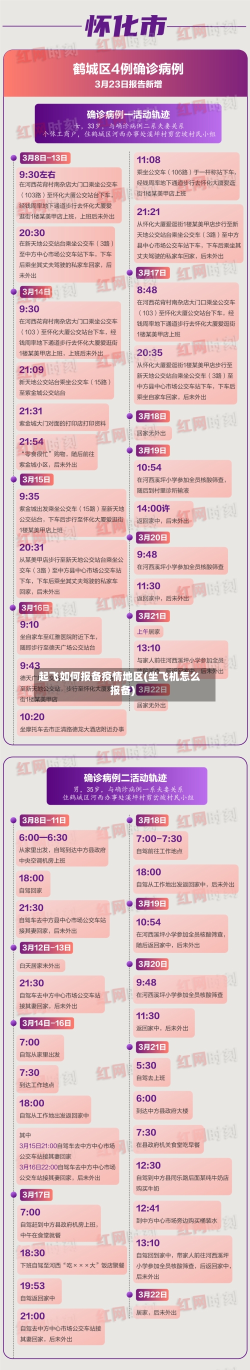 起飞如何报备疫情地区(坐飞机怎么报备)