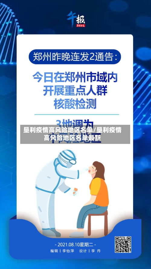垦利疫情高风险地区名单/垦利疫情高风险地区名单最新-第2张图片