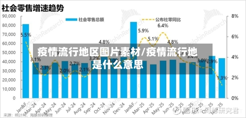 疫情流行地区图片素材/疫情流行地是什么意思
