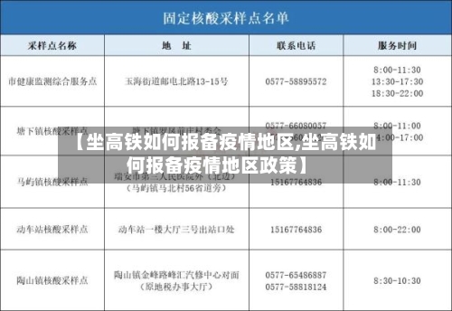 【坐高铁如何报备疫情地区,坐高铁如何报备疫情地区政策】