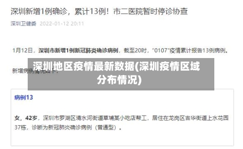 深圳地区疫情最新数据(深圳疫情区域分布情况)-第2张图片