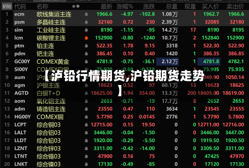 【泸铅行情期货,沪铅期货走势】