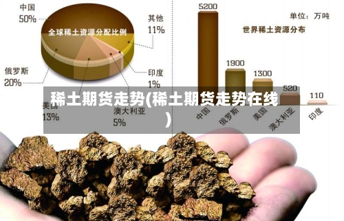 稀土期货走势(稀土期货走势在线)