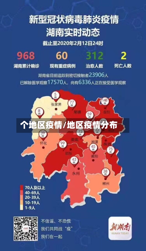 个地区疫情/地区疫情分布-第2张图片