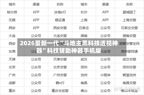 2026最新一代“斗地主黑科技透视神器	”科技辅助神器手机版-第3张图片