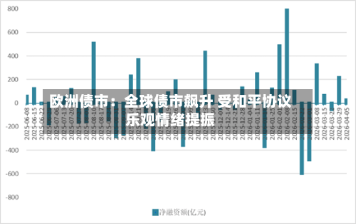 欧洲债市：全球债市飙升 受和平协议乐观情绪提振-第2张图片