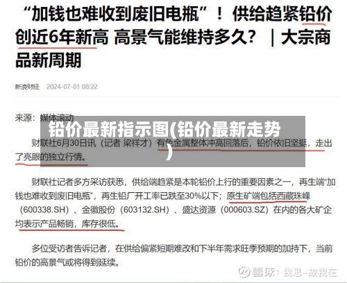 铅价最新指示图(铅价最新走势)