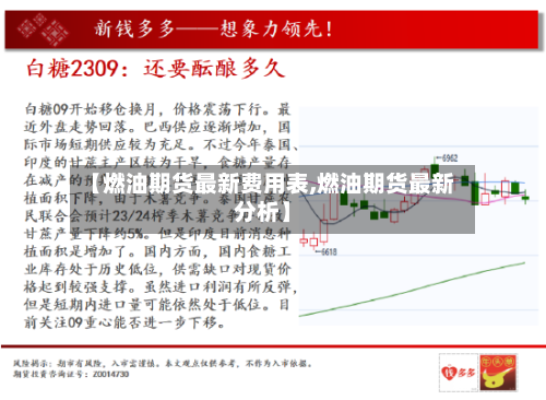 【燃油期货最新费用表,燃油期货最新分析】-第2张图片