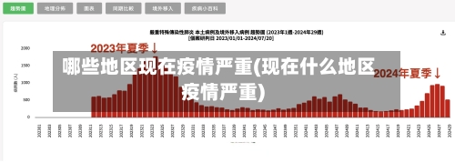 哪些地区现在疫情严重(现在什么地区疫情严重)-第3张图片