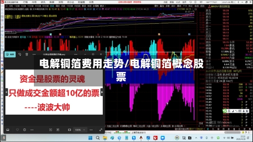 电解铜箔费用走势/电解铜箔概念股票-第3张图片
