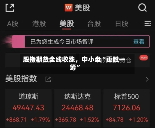 股指期货全线收涨	，中小盘“更胜一筹”-第3张图片