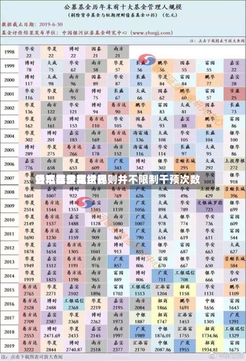 日本比较高外汇官员称世界货币基金组织规则并不限制干预次数