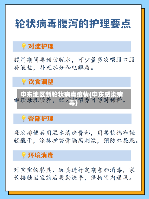 中东地区新轮状病毒疫情(中东感染病毒)-第2张图片