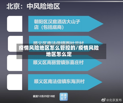 疫情风险地区怎么管控的/疫情风险地区怎么定