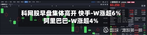 科网股早盘集体高开 快手-W涨超6%阿里巴巴-W涨超4%-第2张图片