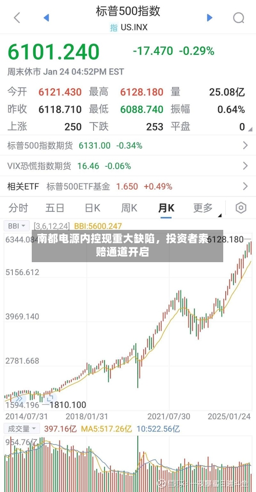 南都电源内控现重大缺陷，投资者索赔通道开启