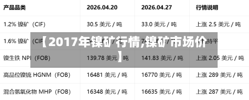 【2017年镍矿行情,镍矿市场价】