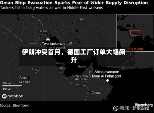 伊朗冲突首月，德国工厂订单大幅飙升-第3张图片