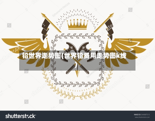 铅世界走势图(世界铅费用走势图k线)