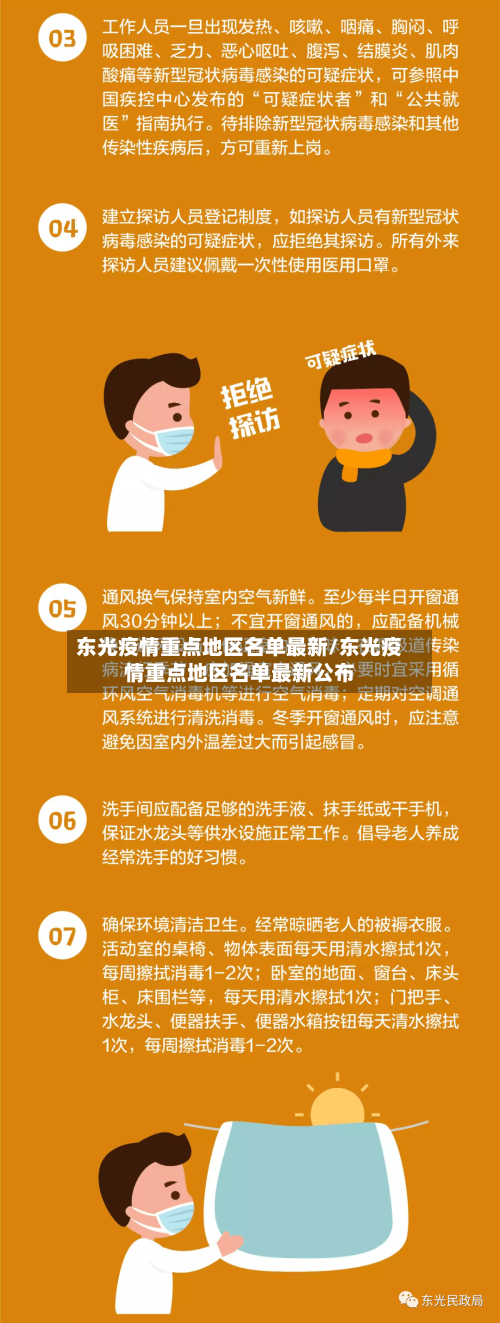 东光疫情重点地区名单最新/东光疫情重点地区名单最新公布-第2张图片