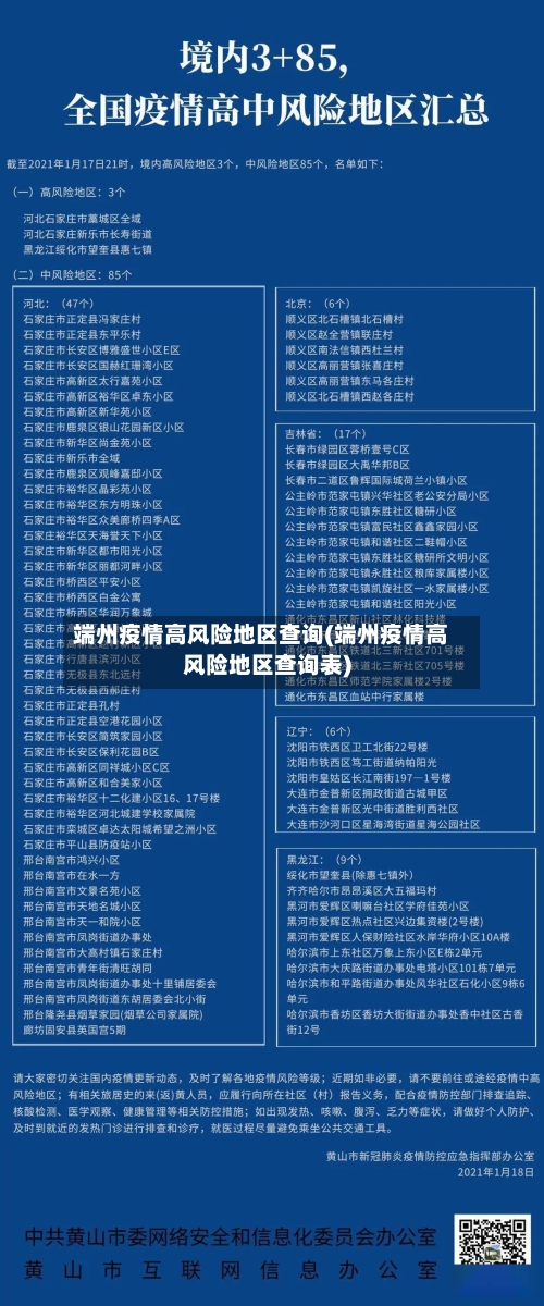 端州疫情高风险地区查询(端州疫情高风险地区查询表)