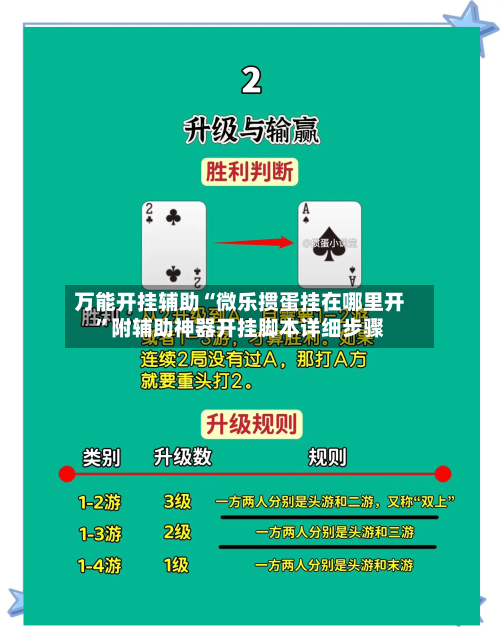 万能开挂辅助“微乐掼蛋挂在哪里开	”附辅助神器开挂脚本详细步骤-第2张图片