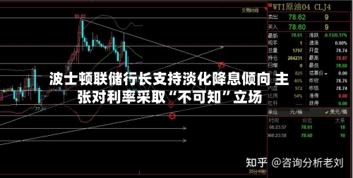 波士顿联储行长支持淡化降息倾向 主张对利率采取“不可知”立场
