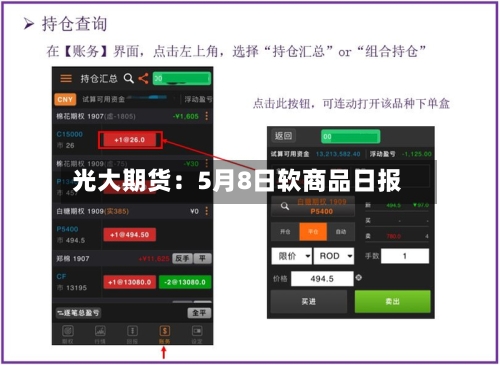 光大期货：5月8日软商品日报-第2张图片