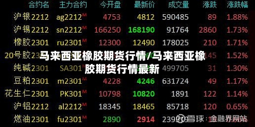 马来西亚橡胶期货行情/马来西亚橡胶期货行情最新