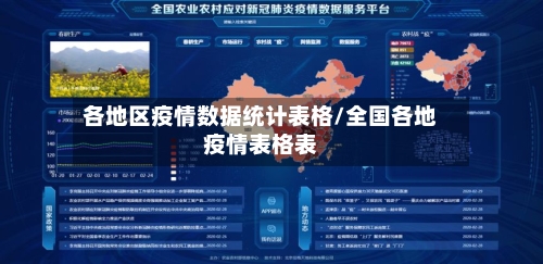 各地区疫情数据统计表格/全国各地疫情表格表