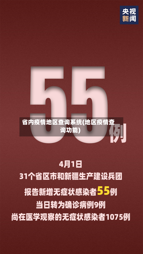 省内疫情地区查询系统(地区疫情查询功能)-第2张图片