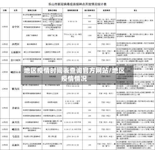 地区疫情时间表查询官方网站/地区疫情情况