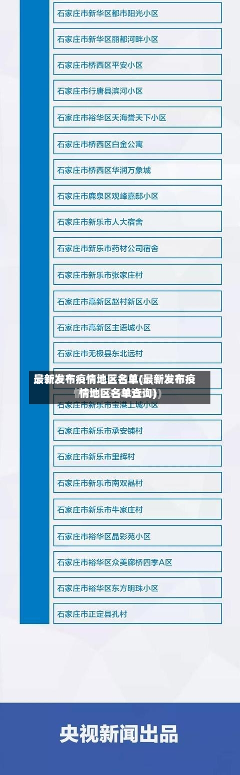 最新发布疫情地区名单(最新发布疫情地区名单查询)-第2张图片