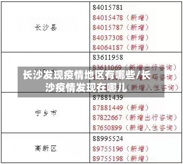 长沙发现疫情地区有哪些/长沙疫情发现在哪儿