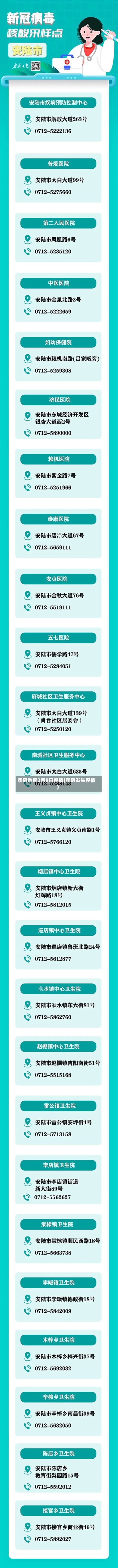 孝感地区3月8日疫情(孝感发生疫情)