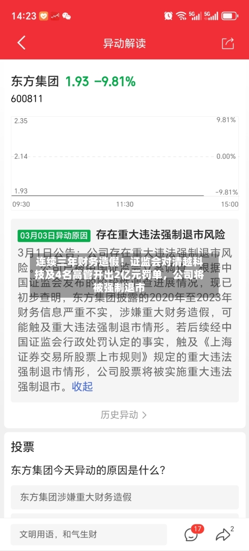 连续三年财务造假！证监会对清越科技及4名高管开出2亿元罚单，公司将被强制退市-第3张图片