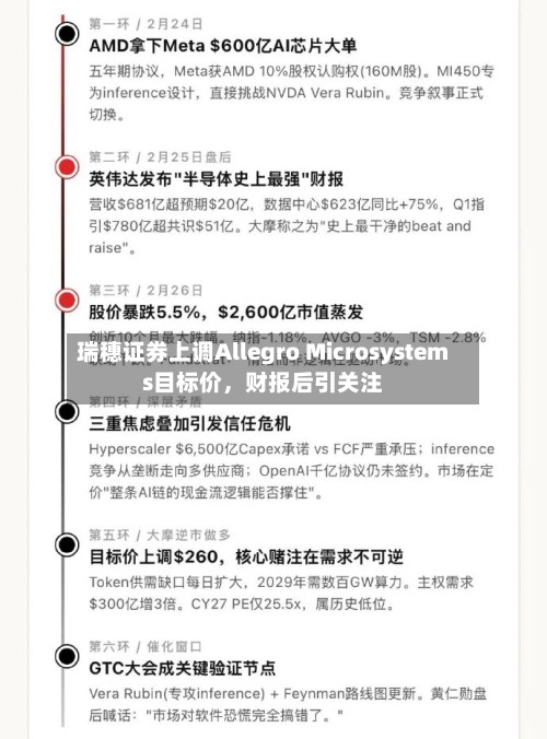 瑞穗证券上调Allegro Microsystems目标价，财报后引关注-第2张图片