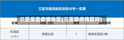 三亚是否疫情地区(三亚算疫情区吗)-第2张图片