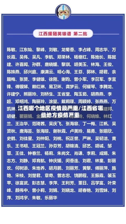 江西哪个地区疫情最严重/江西省哪些地方疫情严重-第2张图片