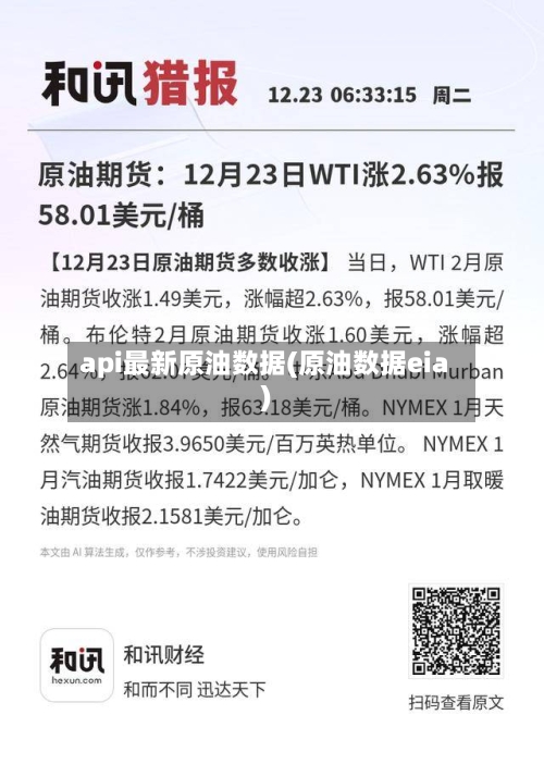 api最新原油数据(原油数据eia)