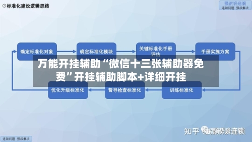 万能开挂辅助“微信十三张辅助器免费	”开挂辅助脚本+详细开挂-第3张图片