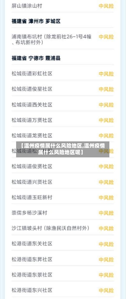 【温州疫情属什么风险地区,温州疫情属什么风险地区呢】