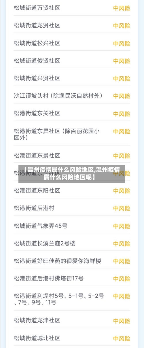 【温州疫情属什么风险地区,温州疫情属什么风险地区呢】-第2张图片