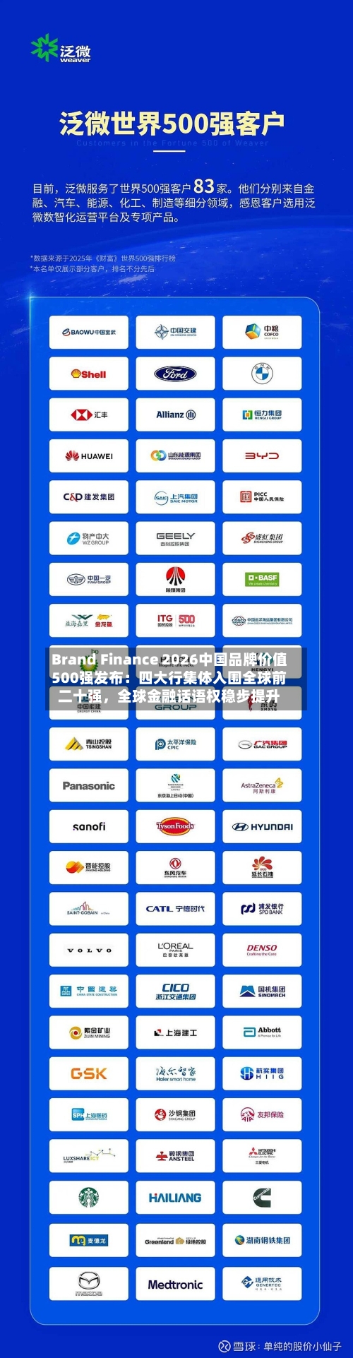Brand Finance 2026中国品牌价值500强发布：四大行集体入围全球前二十强，全球金融话语权稳步提升